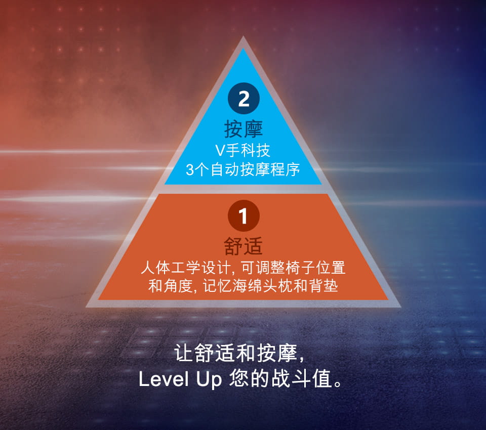 uthrone-gaming-chair-ipsos-01